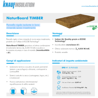 KNAUF Isolante Pannello Lana Naturale NATURBOARD