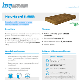 KNAUF Isolante Pannello Lana Naturale NATURBOARD