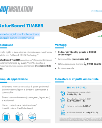 KNAUF Isolante Pannello Lana Naturale NATURBOARD