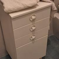 mobili bagno