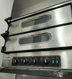 Forno per pizza