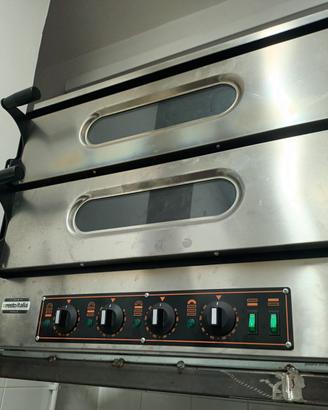 Forno per pizza