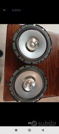 Casse / diffusori Kenwood.