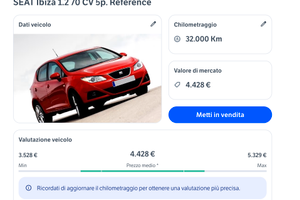 SEAT IBIZA BENZINA