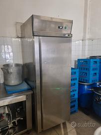 frigorifero 