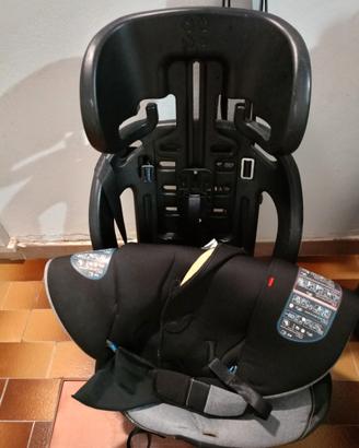 Seggiolini auto