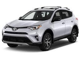 Rav 4 ibrido