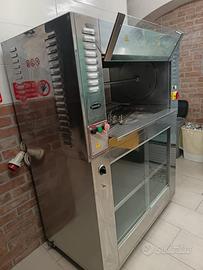 Per cessata attività disponibile, girarrosto