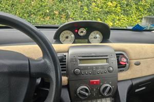 Lancia Y