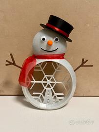 Supporto Google Nest Home mini pupazzo di neve