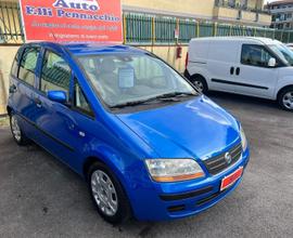 Fiat Idea 2004