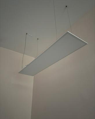 pannelli led