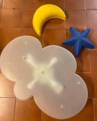 Luce notte e giorno