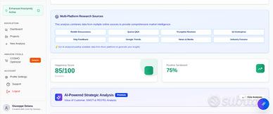Market Intelligence & AI Insights|Brand E-commerce