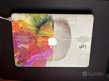 MacBook Air 13” (ModelloA1466) – 500GB