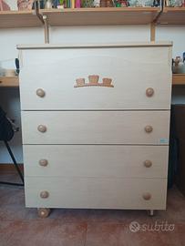 cassettiera MIBB 
