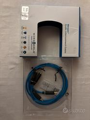 cavo audio stereo RCA WireWorld STREAM-1 m  			