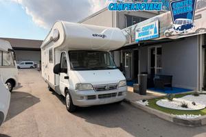 Elnagh SUPER D 115