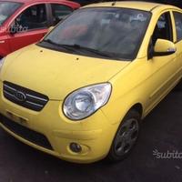 Kia picanto 2008