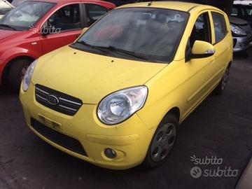 Kia picanto 2008