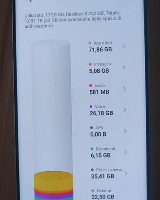 Xiaomi 15 Ultra 