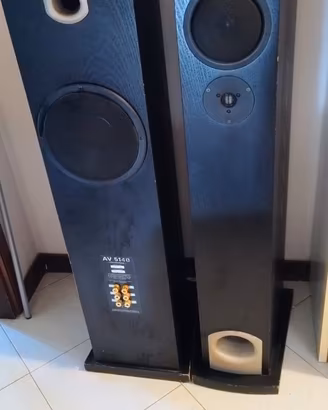 SISTEMA LINN ALTA FEDELTÀ