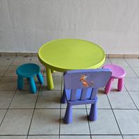 mammut set ikea