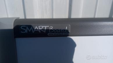 Lavagna Multimediale