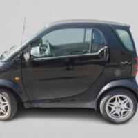 Pezzi smart del 2002