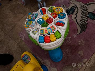 tavolino interattivo 