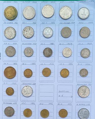 Lotto 28 Monete Argentine Storiche (1922-1994) 