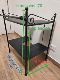 Mobile sotto lavabo