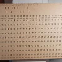 ibm, schede perforate
