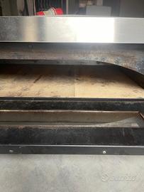 FORNO PER PIZZA