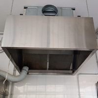 Attrezzature per pasticceria e panetteria