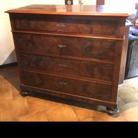 Cassettone d’epoca