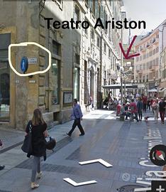 Prezzo top luglio agosto Sanremo centralissimo