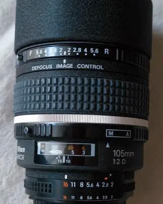 Obiettivo nikon