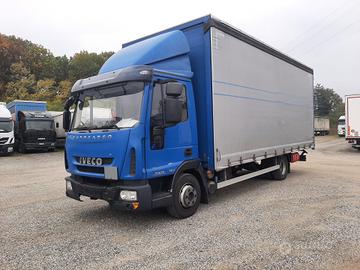 IVECO 75E18