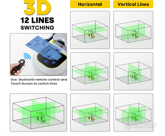 ENVENTOR Professional Livella Laser Verde 3x360°,