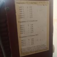 FORNO PER CERAMICHE