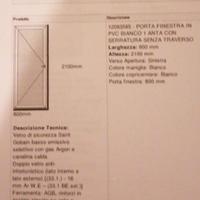 Finestre