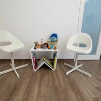 Tavolino e sedie bambini