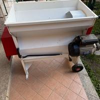 Pigia Diraspatrice