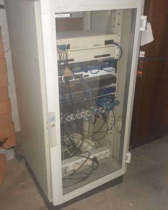 ARMADIO  RACK    RITTAL  DK 7659 per reti e server