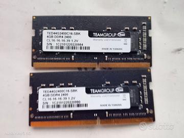 Ramm DDR4