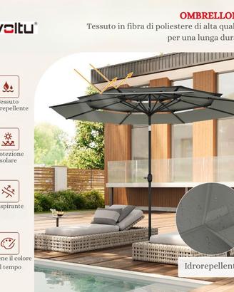 OMBRELLONE da giardino