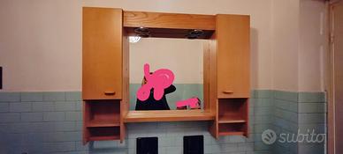 Mobile Bagno
