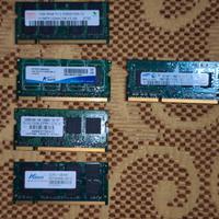 RAM So-Dimm per portatile 