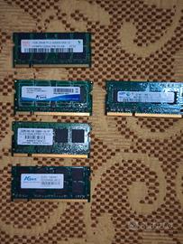 RAM So-Dimm per portatile 